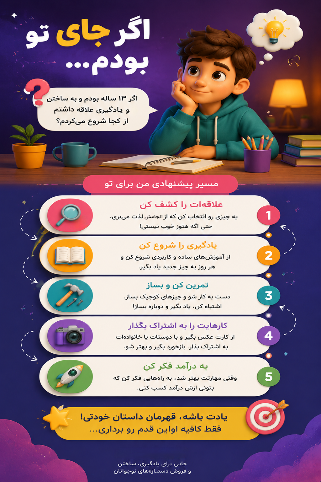 اگر جای تو بودم...